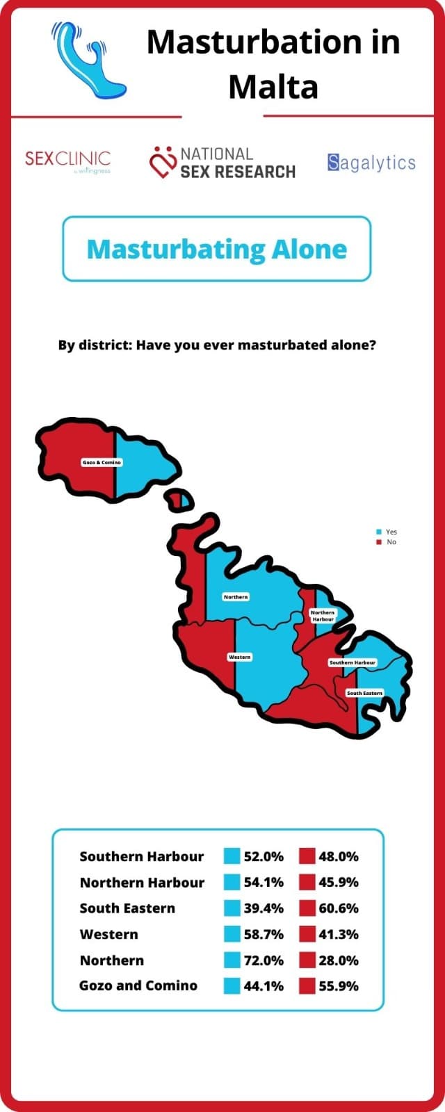 Masturbation 6