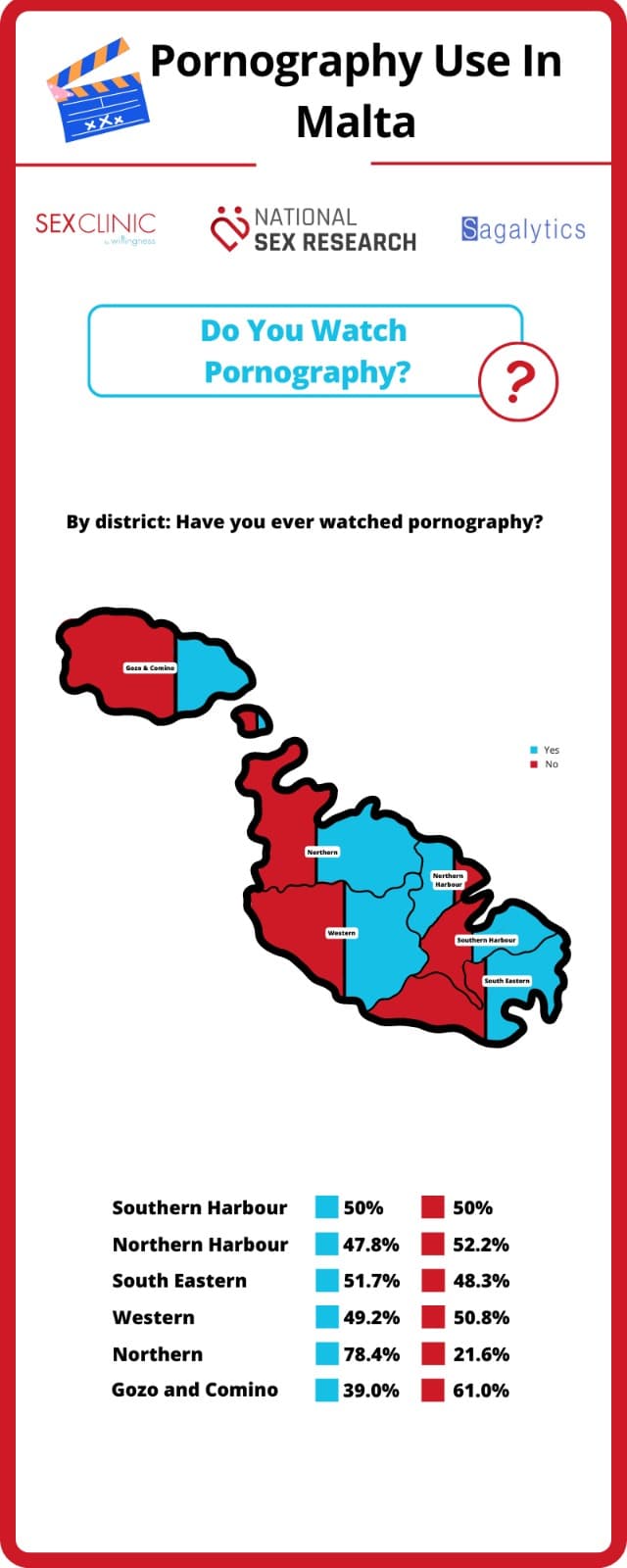 Pornography 5